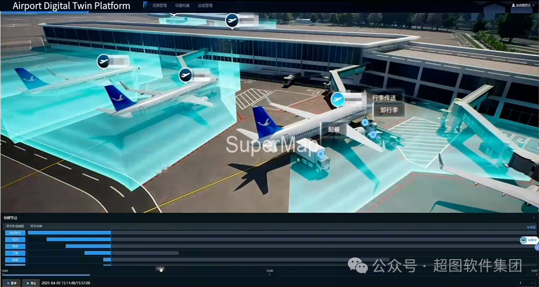 IA + Gemelo Digital: Gestión centralizada en una sola pantalla para una visión integral del proceso completo del aeropuerto