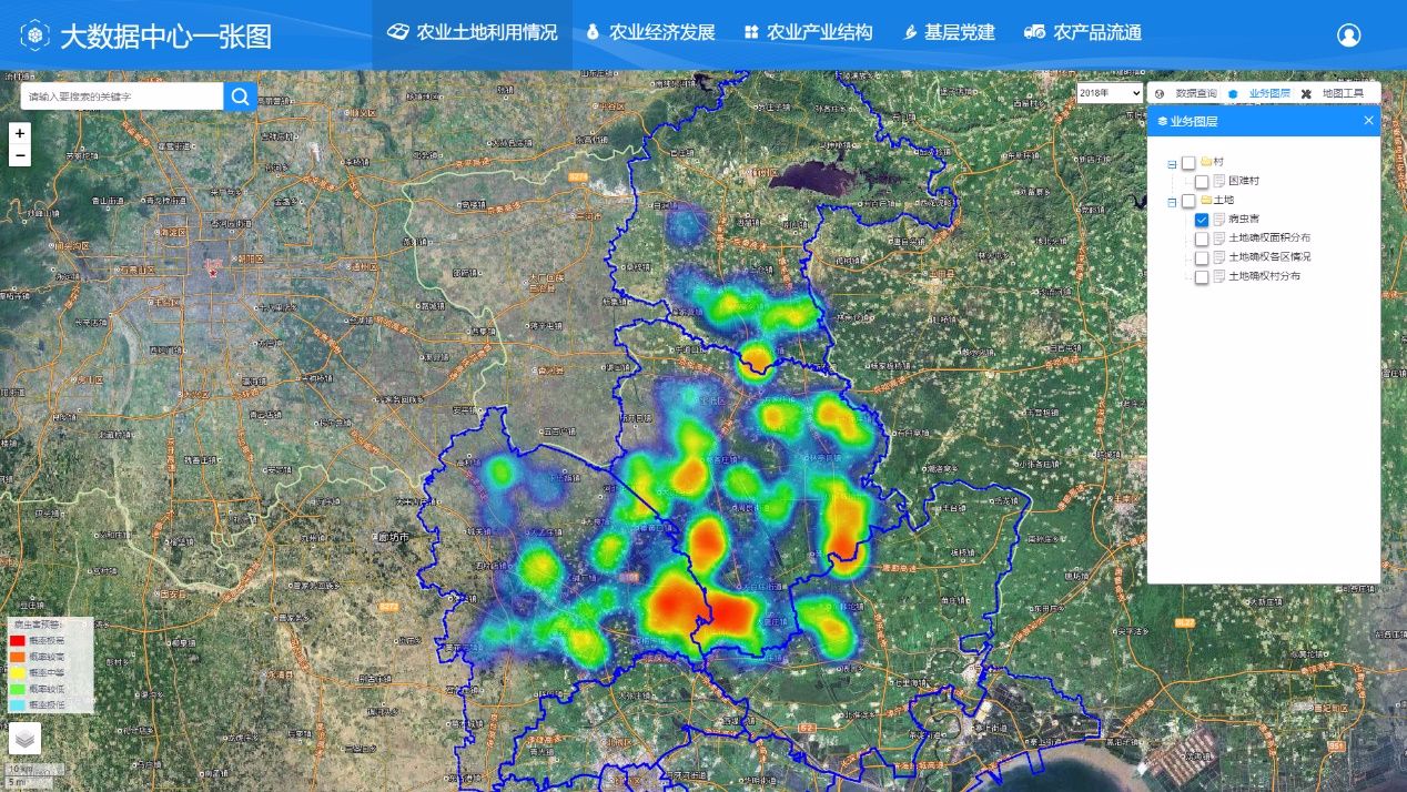 农业大数据平台项目