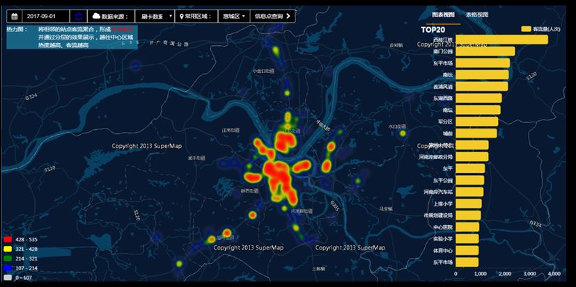 云图公交大数据分析平台