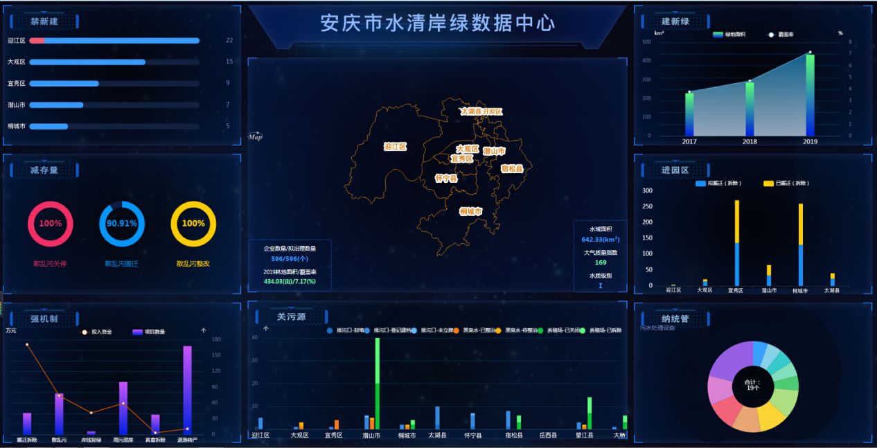 自然资源保护监管平台