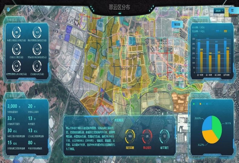 数字化服务系统