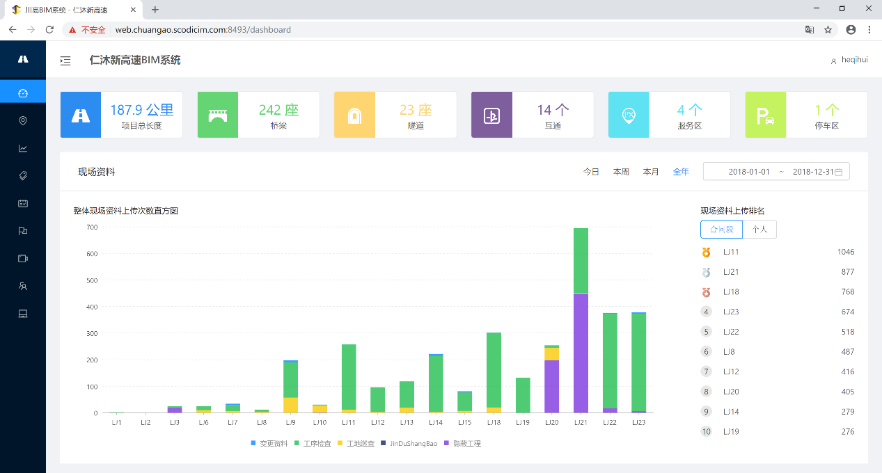 高速公路建设管理系统