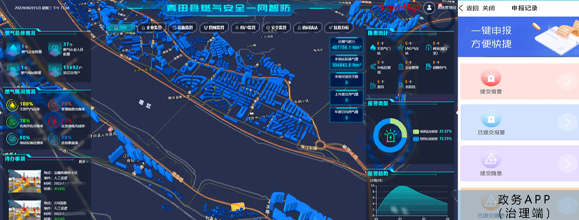 青田县燃气安全一网智防系统（区县级）