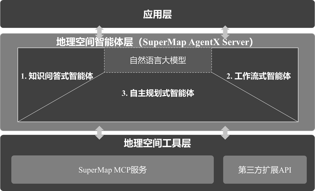 企业微信截图_17507314638658