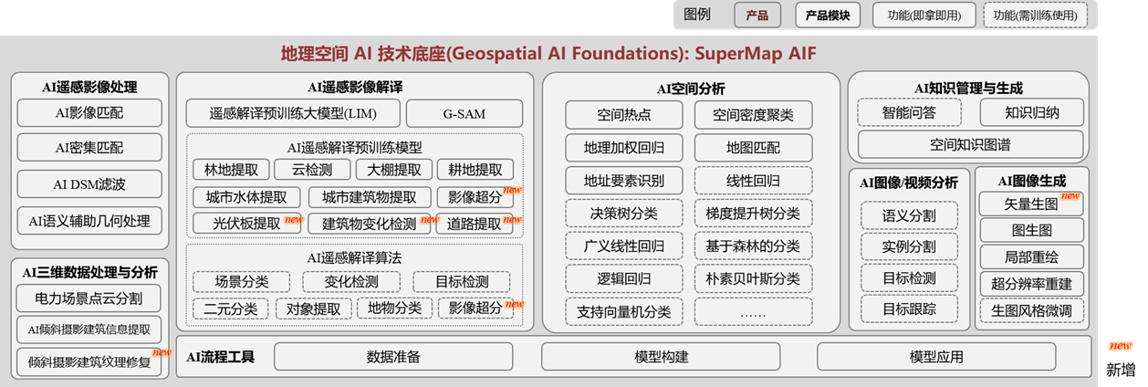 企业微信截图_17506759887201